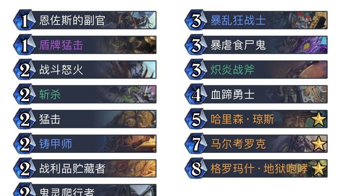 WLK武器战商业专业选择详解（以魔兽世界为例，探究商业专业的必要性及发展前景）