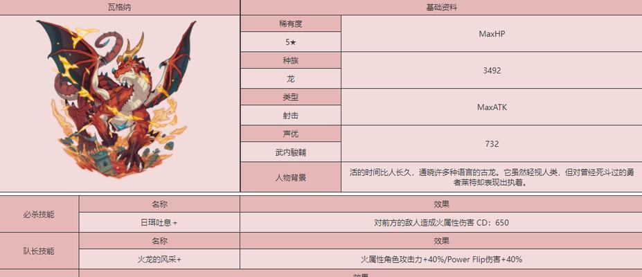 《弹射世界》雷吉斯技能强度介绍（弹射世界角色雷吉斯的强大技能，让你战无不胜）