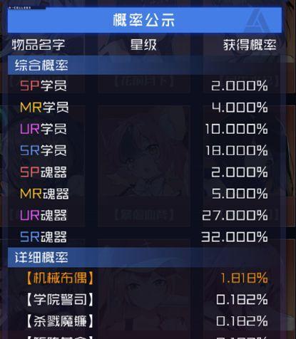 魂器学院SP和MR，稀有度对比解析攻略（哪个更好？游戏玩家必读的详细对比分析）