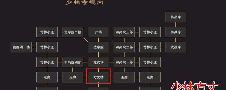 我的门派技艺在游戏中的全面应用（如何提升我的门派技艺）