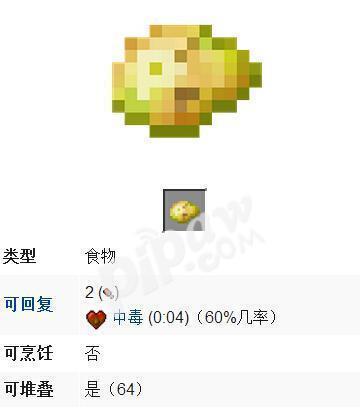 我的世界胡萝卜的作用（探索胡萝卜在我的世界中的神奇之处）