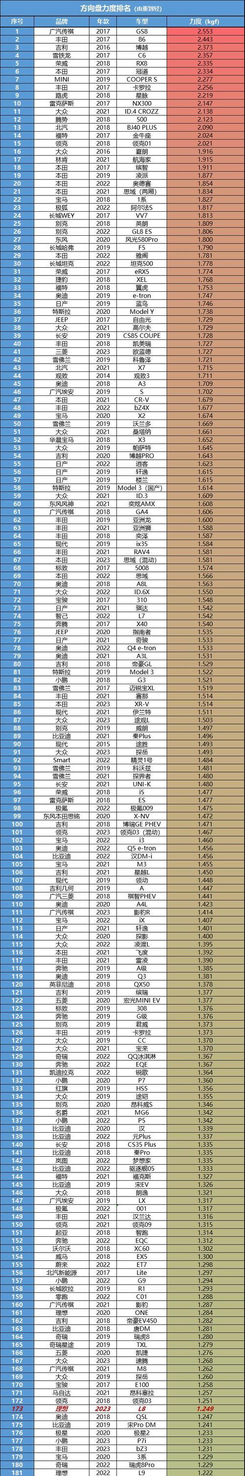 玩家指南——如何击败我的世界魔王勒克斯（掌握这些技巧，让你顺利过关！）