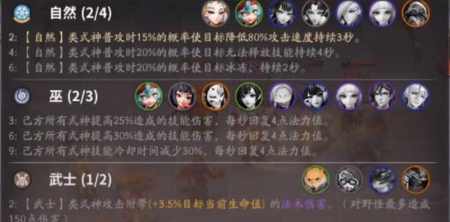 《以阴阳师智走棋中鬼王流阵容的搭配攻略》（千万不要错过这个必备攻略！——阴阳师智走棋中的最强阵容）