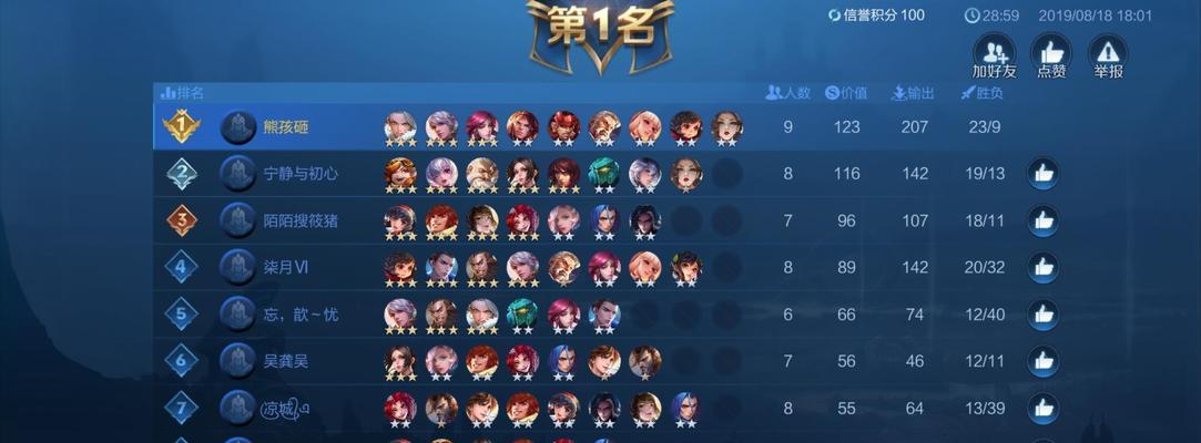 《王者荣耀》上分必备阵容！（这些阵容可以让你快速提升段位！）