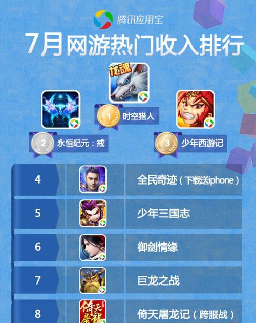 如何选择腾讯秦时明月手游新手阵营（以游戏为主，全面解析阵营选择的重要性与技巧）