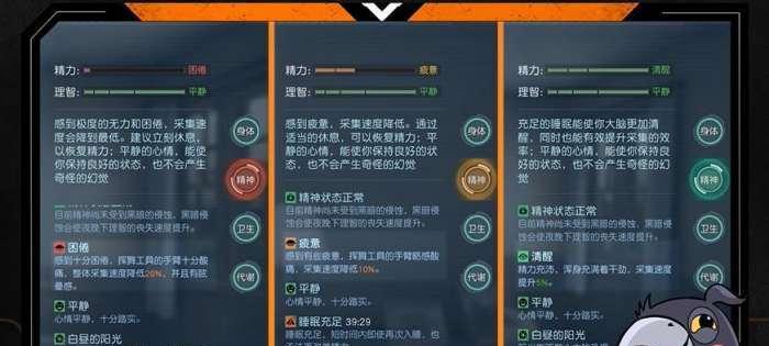 《探寻黎明觉醒中凯瑟琳装备的奥秘》（解析凯瑟琳的装备属性，探索配置）