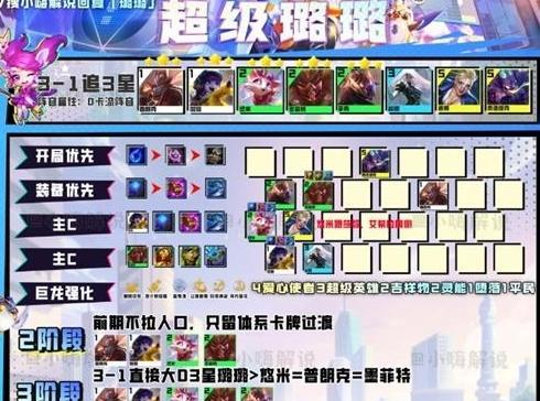 《金铲铲之战》明昼神射小炮S8阵容攻略（背水一战，以小搏大！——学会这个阵容，轻松拿下胜利！）