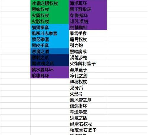 《坎公骑冠剑》武器选择攻略（以游戏为主，打造最强的搭配组合）