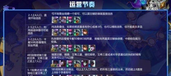 《流浪方舟》美杜莎核心阵容攻略（美杜莎核心装备选择及搭配阵容详解）