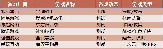 龙之谷2铁矿高产采集攻略（从初级区到高级区，轻松找到高产铁矿）