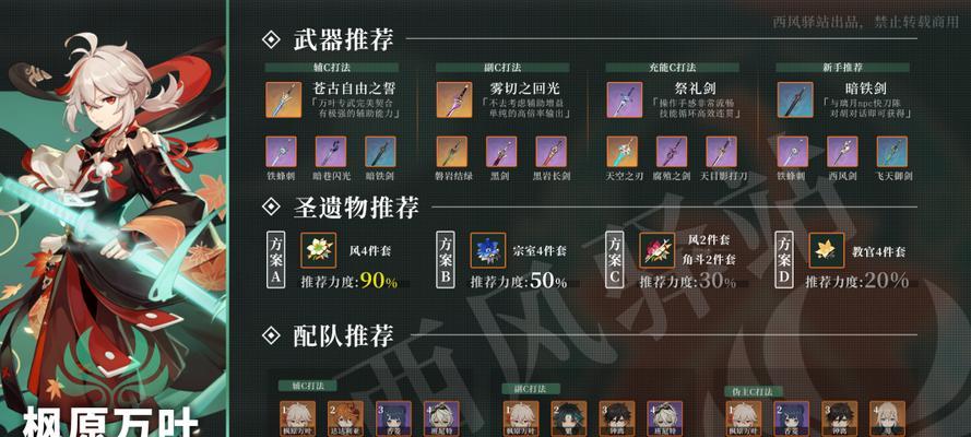聚焦25版本的神器强度，看看哪个圣遗物最值得玩家们收藏。（聚焦25版本的神器强度，看看哪个圣遗物最值得玩家们收藏。）