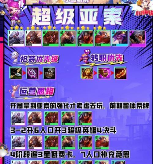 云顶之弈S8魔盗九五全套阵容攻略（如何搭配站位打造最强魔盗九五阵容？）
