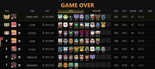 《自走棋利爪技能属性图鉴》——探究狇怎样利用利爪技能提升胜率（以游戏为主，详细解析利爪技能属性，助你成为自走棋大神）
