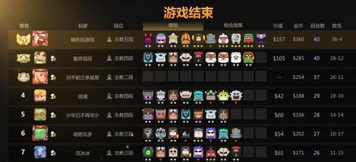 《自走棋利爪技能属性图鉴》——探究狇怎样利用利爪技能提升胜率（以游戏为主，详细解析利爪技能属性，助你成为自走棋大神）