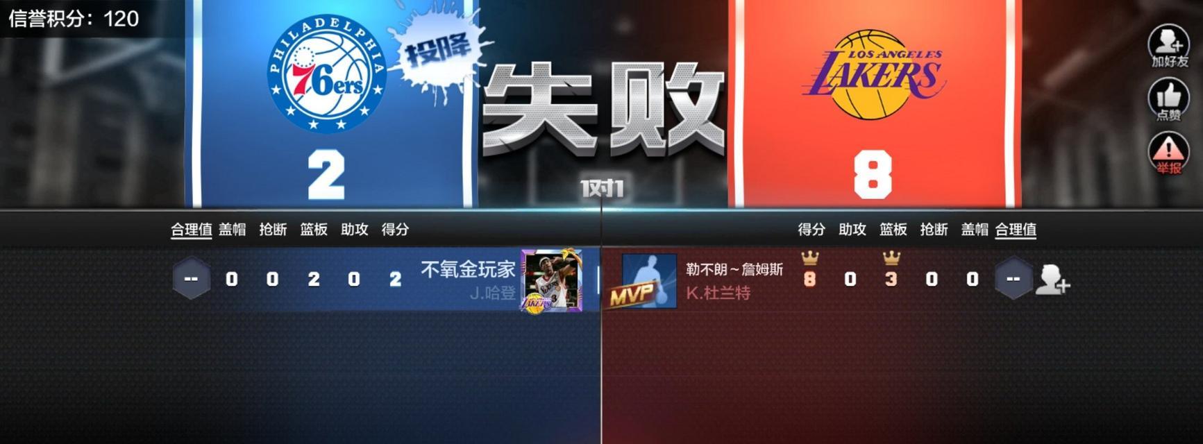 杜兰特（属性能力详解，让你了解他的每一个细节）