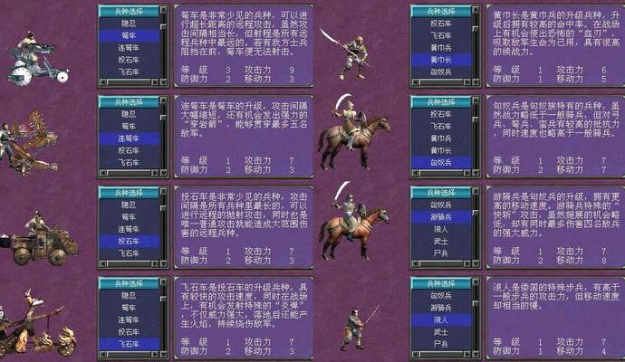 《三国群英传-霸王之业》：用游戏重绎群雄纷争史诗