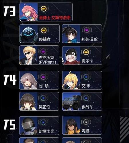 《异界事务所新手十连，让你的队伍更强大》（探索异界，收集英雄，解锁新技能，体验独特的游戏玩法）