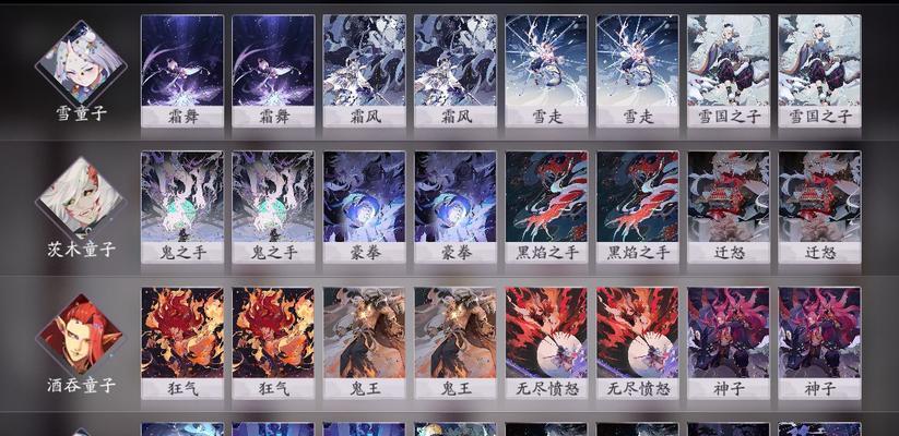 阴阳师百闻牌茨木童子速攻流阵容核心式神一览（打造不败的快速输出战斗阵容，让茨木童子成为你的杀手锏）