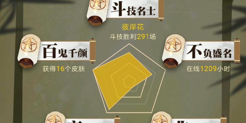 回顾光阴，重温经典——以阴阳师五周年时光机地址为主题的文章（阴阳师五周年时光机地址，重拾往昔情怀，畅游经典之旅）
