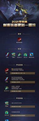 英雄联盟2023季前赛测试服改动一览（测试服大变革）