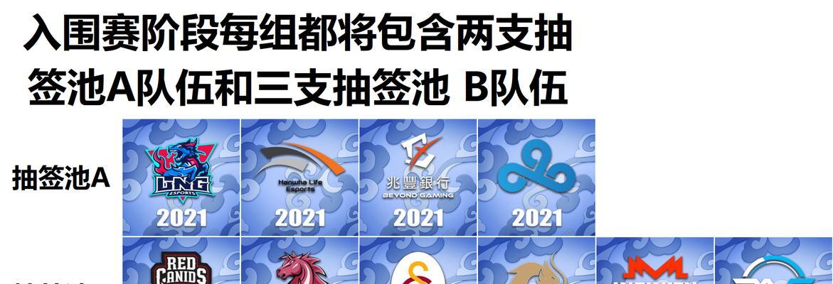 英雄联盟s11四强抽签分组情况一览（四支强队竞逐，抢夺最后的胜利果实）