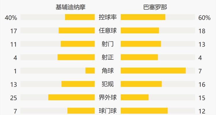解锁二十二禁区，合成惊喜无限（二十二禁区合成公式大全）