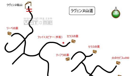 探秘空之轨迹手游——提坦拉塞尔图鉴（详解14个角色属性和技能）