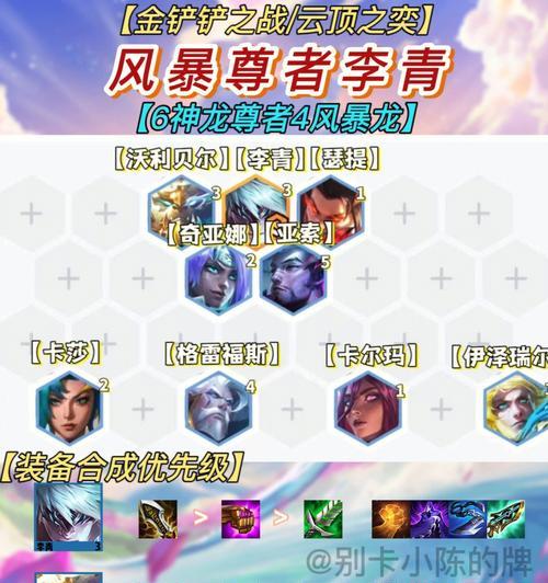 《螺旋风暴战技流》组卡思路和玩法介绍（打造战队）
