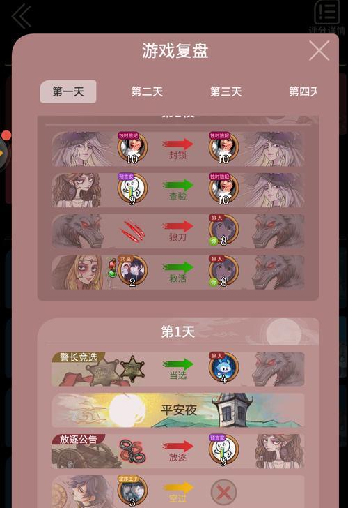 狼人杀攻略——警长竞选全解析（如何成为理想的狼人杀警长）