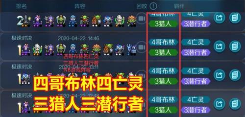 打造高胜率阵容（15个阵容推荐）