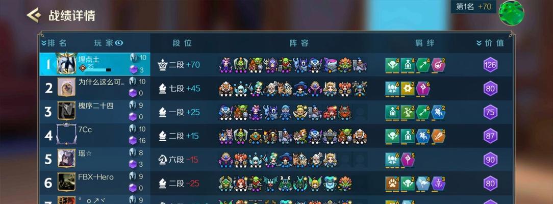 《以战歌竞技场钻石段位上分技巧》（掌握关键技巧）