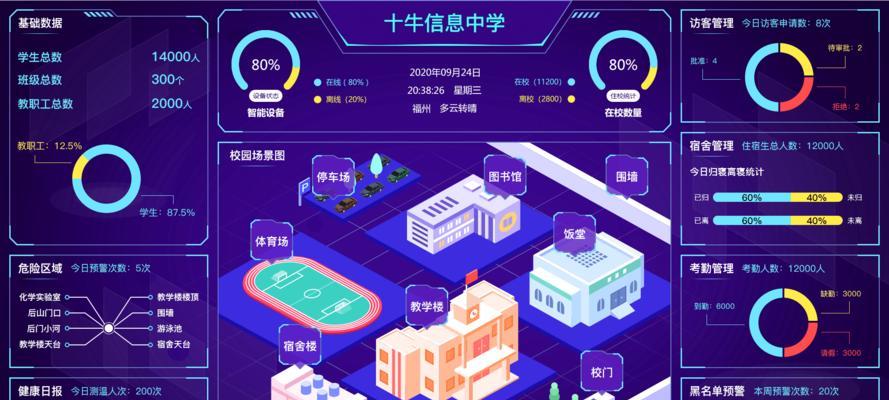中国式班主任第21关校园攻略（玩转游戏）