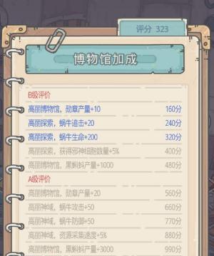 最强蜗牛车库开启，加速游戏进程（打破游戏瓶颈）