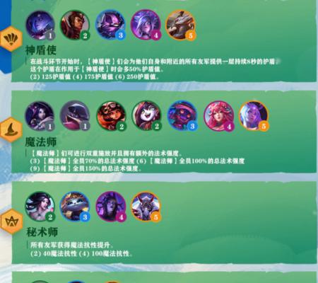 《以咔叽探险队》全天神技能羁绊大揭秘（掌握羁绊技能）