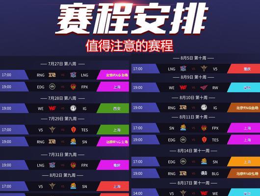 英雄联盟LPL历届最佳阵容一览（重温历史）