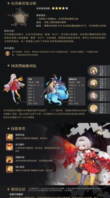 《幻书启世录》罗兰最强阵容搭配教学（打造最强阵容）