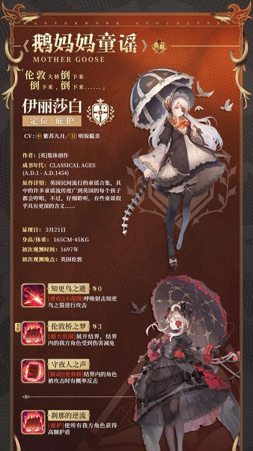 《以幻书启世录无名童话》角色技能解析（探索幻想世界）