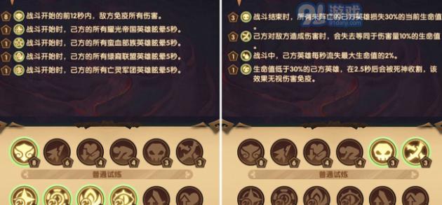 《以剑与远征》死神阵容攻略（打败死神团本任务的必杀阵容及战术分析）