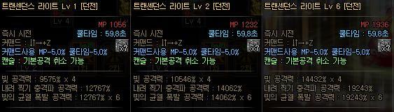 《梅塔特隆》游戏全成就中文版一览（收集所有成就）