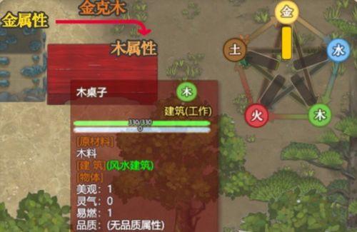 《了不起的修仙模拟器》妖族崛起新增淬炼之法（千锤百炼）