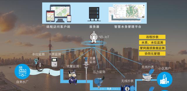 探秘特性B车，迎接冒险无限