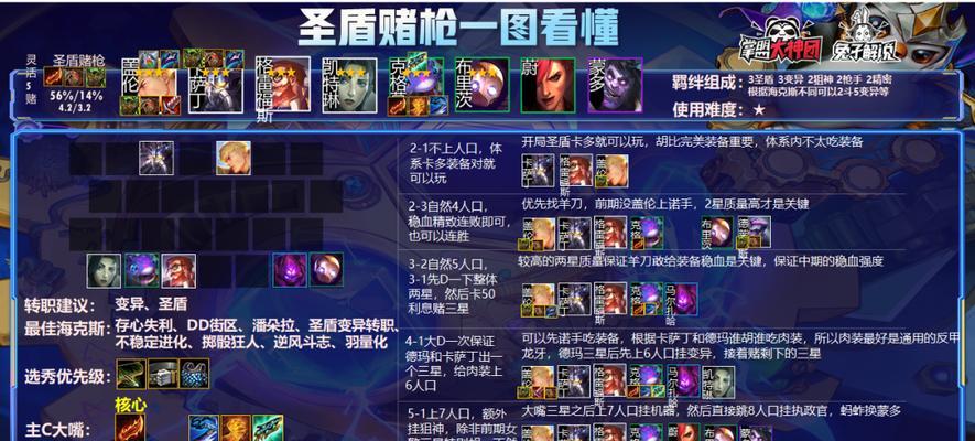 云顶之弈S7.5最新阵容排行榜（掌握这些阵容）