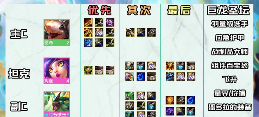 云顶之弈S7必备石傲玉阵容装备一览（打造阵容）