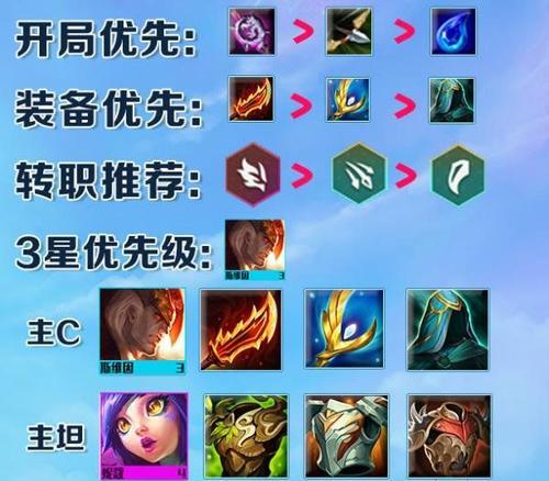 云顶之弈s7贤者之石获得攻略（让你轻松获得贤者之石）