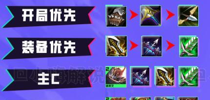云顶之弈S8德莱文装备大全（打造强力ADC必备）