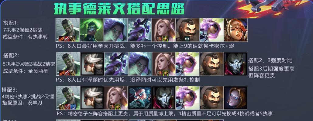 云顶之弈S8必胜阵容——德莱文最强阵容一览（解析）