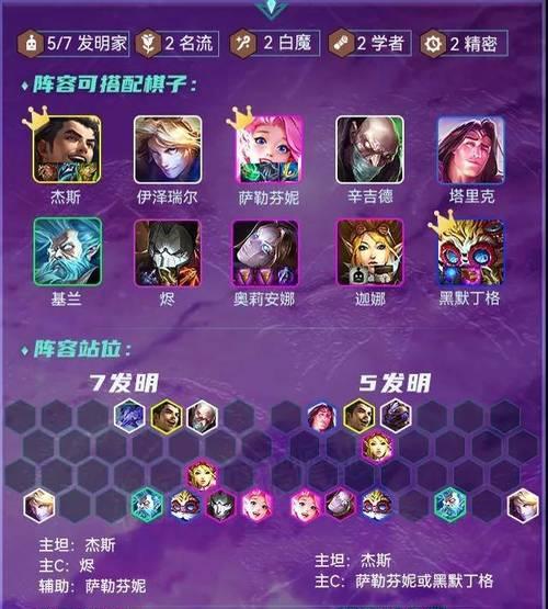 云顶之弈S8必学乐芙兰主C阵容一览（打造最强阵容）