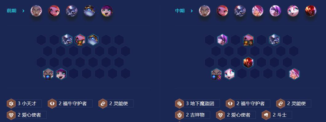 索拉卡装备攻略——成为云顶之弈S8的大赢家（云顶之弈S8必备英雄索拉卡的强力装备推荐）