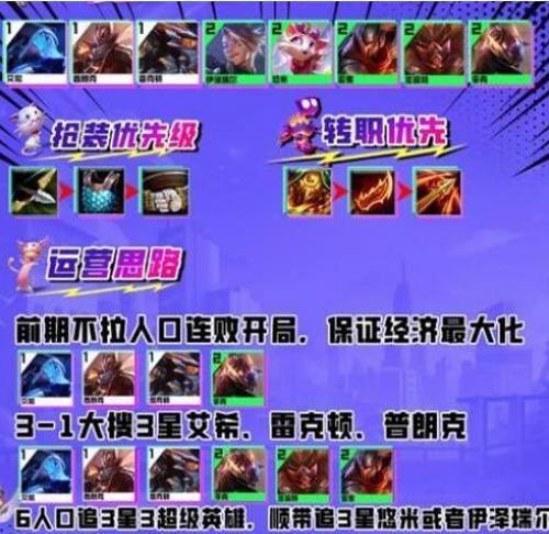 云顶之弈s8破坏者合成攻略（掌握破坏者合成技巧）