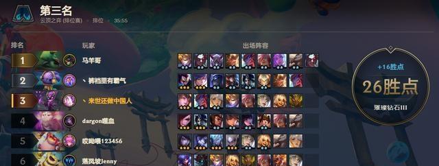 掌握s8武器大师阵容出装，云顶之弈上分轻松（打造最强大师阵容）